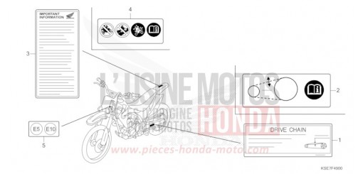 CAUTION LABEL CRF150RBN de 2022